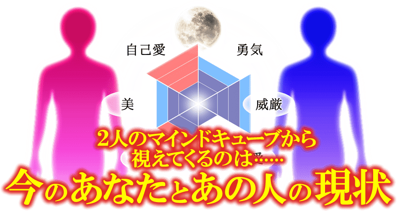 2人のマインドキューブから視えてくるのは……　今のあなたとあの人の現状